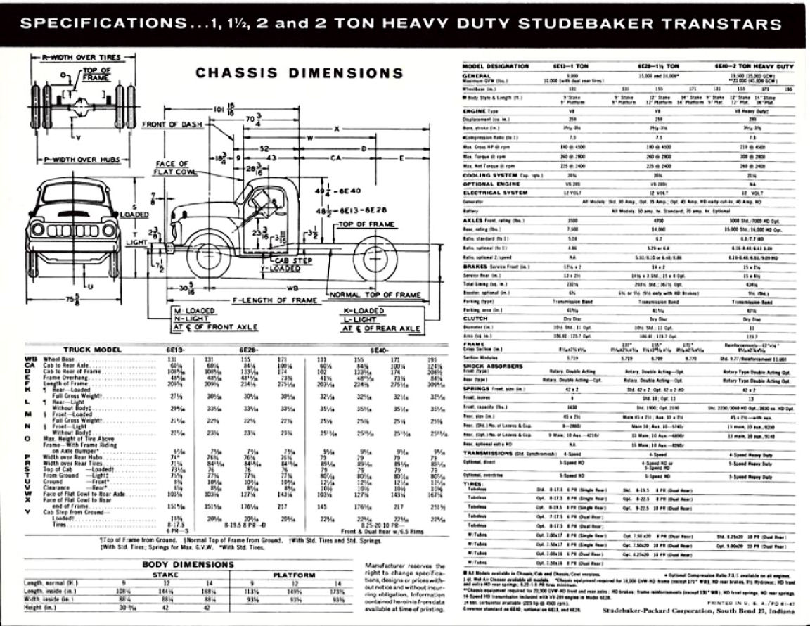n_1961 Studebaker Transtar Trucks Specs-02.jpg